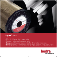 Каталог электроэрозионной проволоки Bedra // Ионекс, +7-8482-25-82-40, +7-499-782-61-17